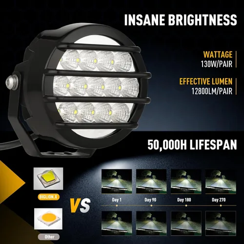 Vista 4 de BIGLION.X Luces Todoterreno de 3.7 Pulgadas 130W Luces Todoterreno Redondas Blancas Luces Antiniebla Todoterreno Super Brillantes 12800LM Luces