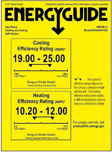 Vista 9 de Senville SENA-09IC-Z 9000 BTU Aire acondicionado de techo sin conductos y bomba de calor