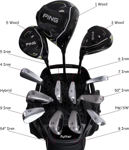 Vista 2 de ASK ECHO Bolsa de Carrito de Golf Silenciosa con Divisores de Longitud Completa de 15 Compartimentos SLC-130LE Crafted with elegant