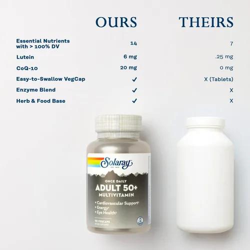 Vista 5 de Solaray Once Daily Adult 50+ Multivitamínico completo para mujeres y hombres, vitaminas esenciales y minerales quelados para energía saludable
