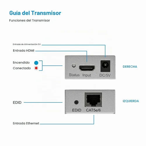 Vista 4 de ET4K100M 4K@30Hz HDMI 1.4 Extensor sobre Cat5e/Cat6/Cat7 - 330 pies (328.1 ft), HDCP 1.4, con bucle, paso IR y protección contra sobretensiones