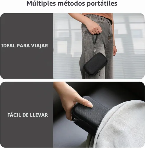 Vista 6 de Funda rígida de viaje para Sony RX100 VII, VI, V, IV, III Advanced Premium Compact Camera, funda protectora con bolsillo de malla con cremallera