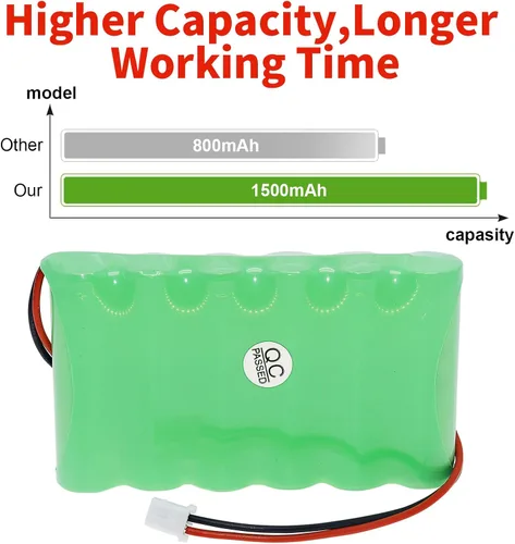 Vista 4 de Batería de repuesto para Honeywell Alarm LYNXRCHKITHC, 300-03864-1, 781410403291, 55026089 Batería recargable para Honeywell Lynx Touch L3000