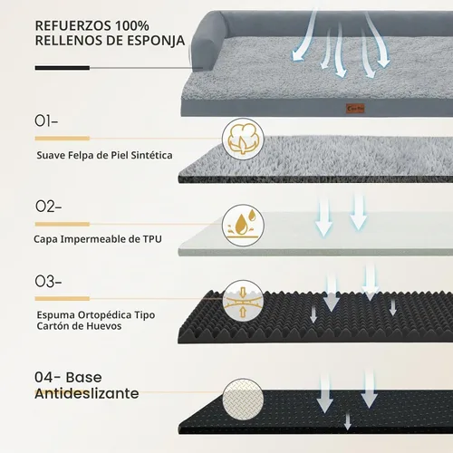 Vista 7 de Cama ortopédica impermeable para perros grandes, 36 x 27 pulgadas Gris