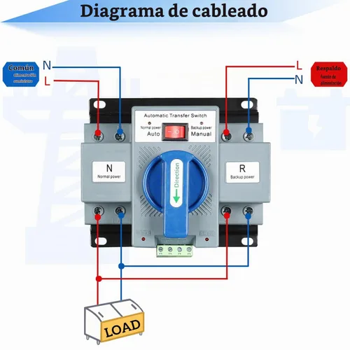 Vista 3 de AC110V 2P 63A ATS Interruptor de transferencia automática/manual de doble