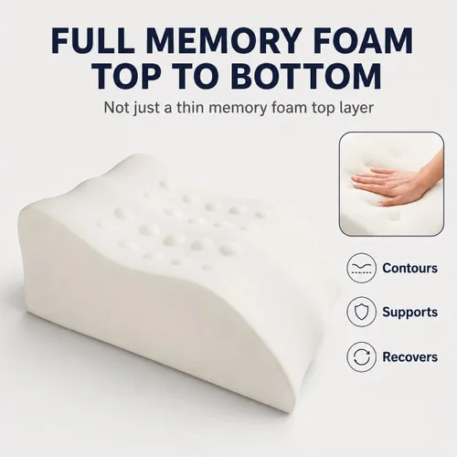 Vista 3 de itcozy - Almohada de elevación de piernas con espuma viscoelástica suave, almohada en forma de cuña para leer, descansar, cirugía, alivia el dolor