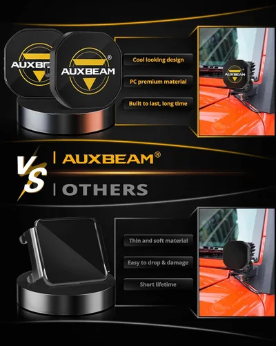 Vista 4 de Auxbeam Cubiertas para Luces LED de Vaina de 3", Serie XP-Ultra Lente de PC Todoterreno Cubiertas Protectoras para Modelo de Luz Específico