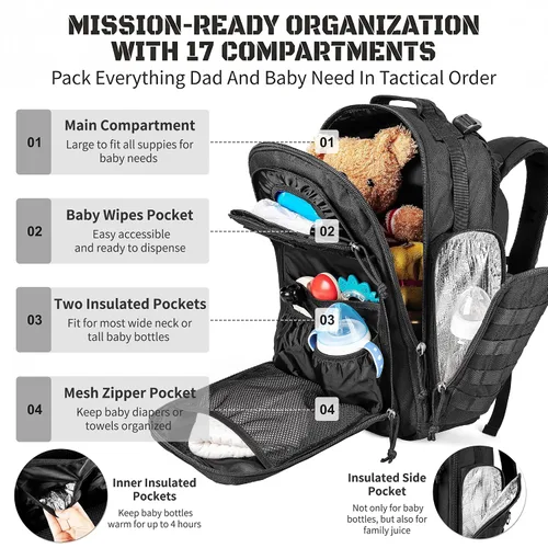 Vista 4 de SHARKMOUTH Mochila para pañales para papá y mamá, paquete de pañales militares Molle con soportes aislados para botellas y bolsillo para toallitas