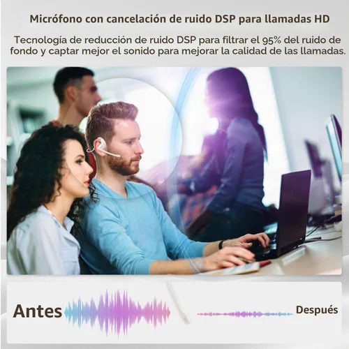 Vista 3 de BANIGIPA Auriculares Bluetooth con micrófono extraíble, auriculares inalámbricos con cancelación de ruido DSP para teléfonos, laptop, computadora