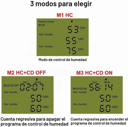 Vista 4 de KETOTEK Enchufe de salida digital de controlador de humedad con sonda de sensor, enchufe controlador de humidistato de 120 V para invernadero