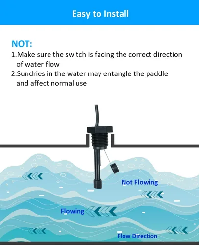 Vista 4 de Conjunto de interruptor de flujo GLX-FLO-RP actualizado 2026 para Hayward Goldline Aquarite Salt Systems Sensor de flujo de piscina para células