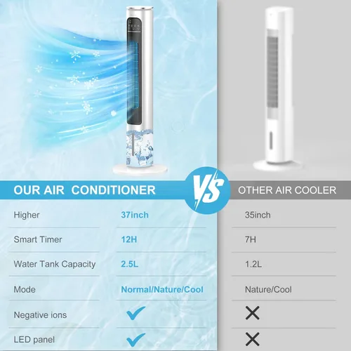 Vista 3 de Unidad de aire acondicionado portátil sin ventanas con control remoto, enfriador de aire evaporativo sin ventilación de 37 pulgadas, enfriador