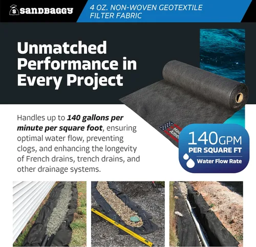 Vista 4 de Sandbaggy - Rollo de tela geotextil no tejida de alta resistencia, fabricado en Estados Unidos, barrera ligera contra malezas, protección UV