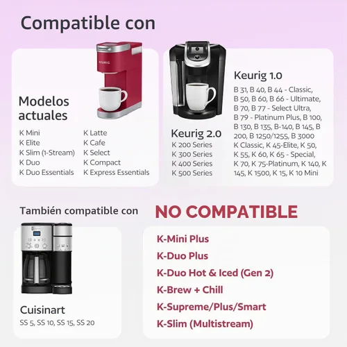 Vista 2 de GoodCups - 4 filtros K-Cup reutilizables para Keurig - 4 filtros Kcup negros recargables para cafeteras de café Keurig