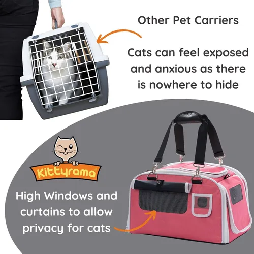 Vista 6 de Kittyrama Transportador para gatos aprobado por aerolíneas de lados suaves con escondite expandible Cremalleras autobloqueantes SBS a prueba