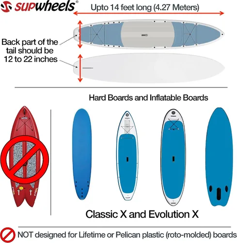 Vista 5 de SUP Wheels Evolution X Transportador extra ancho Porta tabla inflable y remolque de bicicleta