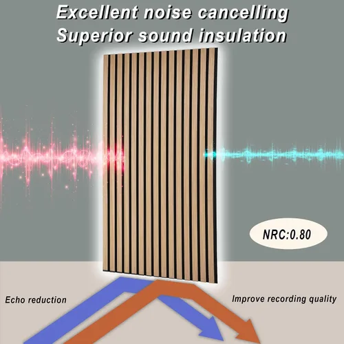 Vista 3 de Paneles acústicos de listones de madera de 4 piezas para una decoración elegante y reducción de ruido, panel texturizado 3D para techo y pared