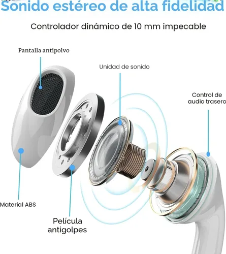 Vista 2 de Auriculares USB C con cable para iPhone 17/16, auriculares tipo C con micrófono y control remoto con cancelación de ruido para iPhone 16/15 Pro Max