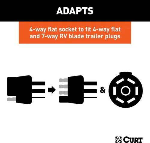 Vista 4 de Adaptador eléctrico de salida dual, plano de 4 vías CURT 57674, con probador
