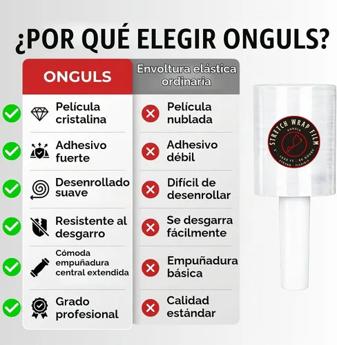 Vista 7 de Película elástica/envoltura resistente de calibre 67 de 5 pulgadas x 1000 pies, película elástica 500% con mango fácil de usar, envoltura