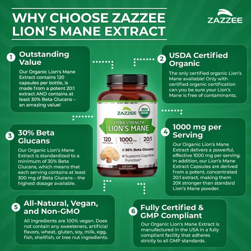Vista 7 de Zazzee USDA Organic Lion's Mane 20:1 Extracto 20:1, 1000 mg por porción, 30% beta-glucanos, 120 cápsulas veganas, nootrópico para la salud cerebral