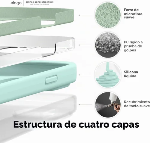 Vista 5 de elago Funda de silicona líquida prémium para iPhone 14 Pro aguamarina (Aqua Sky)