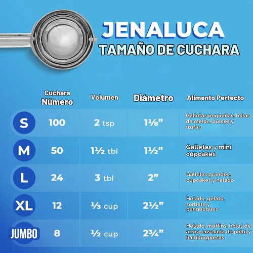Vista 9 de Jenaluca Cuchara pequeña - Mini cuchara para galletas y pala de bola de melón - Volumen de 2 cucharaditas - Cuchara de acero inoxidable #100