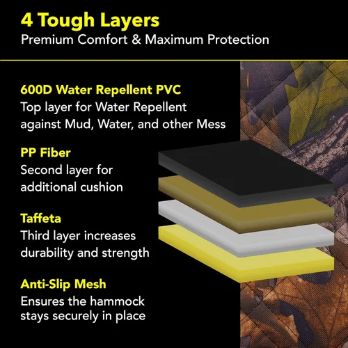 Vista 3 de Meadowlark Forro de carga premium para perros, funda impermeable para carga de mascotas con protector de solapa para parachoques, duradero