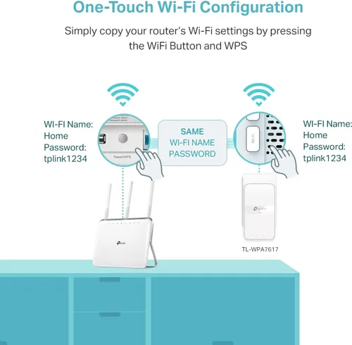 Vista 4 de TP-Link Extensor WiFi Powerline TL-WPA7617 - Extensor de Red Powerline de Banda Dual AC1200, Puerto Gigabit, Pase-A-Través, OneMesh, Ethernet Sobre