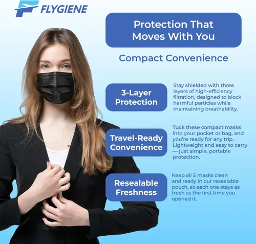 Vista 3 de BLK Disposable Face Mask
