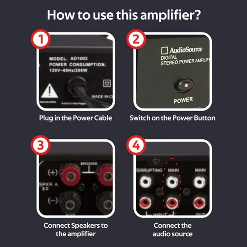 Vista 4 de Amplificador Digital AudioSource, Amplificador de Potencia de 2 Canales Estéreo D AD1002 para Sistemas de Sonido Doméstico