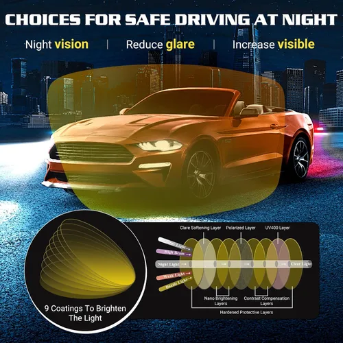 Vista 7 de Anti Glare Polarized Night Driving Glasses，Fit Over Prescription Eyeglasses for Men Women