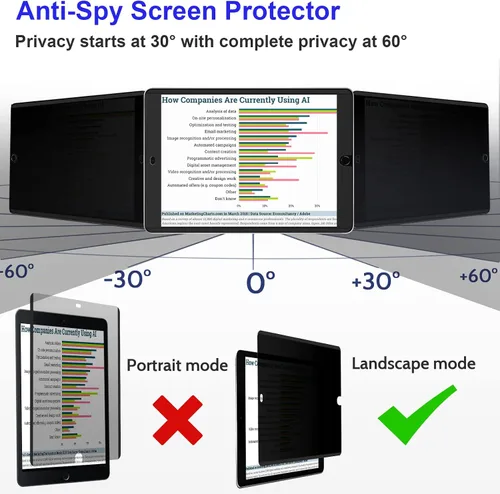 Vista 3 de Mamol Protector magnético de pantalla de privacidad para iPad 10.2 pulgadas de 9ª/8ª/7ª/7ª generación 2021/2020/2019, extraíble y reutilizable