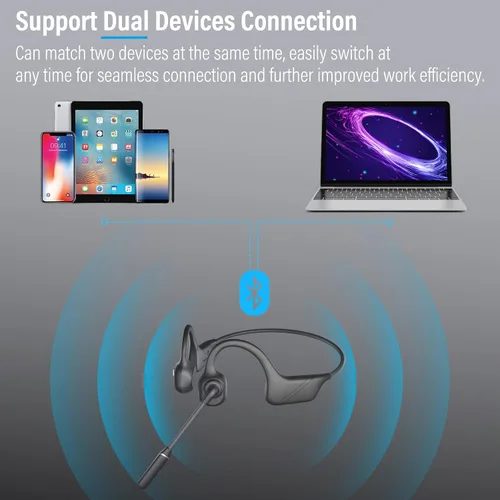 Vista 6 de MONODEAL Auriculares de Conducción Ósea con Micrófono, Auriculares Bluetooth 5.3 de Oído Abierto con Micrófono Boom de Cancelación de Ruido