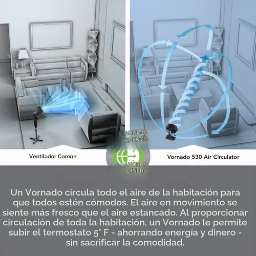 Vista 6 de Ventilador compacto para la circulación del aire Vornado 530, Nulo, Negro, Compacto