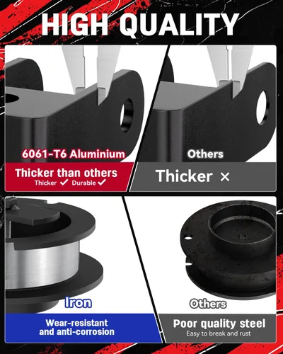 Vista 5 de Richeer - Kit de elevación de nivelación delantera de 2 pulgadas para Ram 2500 3500 4WD 2014-2024