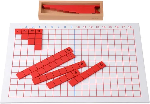 Vista 5 de Kghios Tabla Montessori de suma y resta de material de juguetes de matemáticas Montessori para niños pequeños, tabla de suma y resta