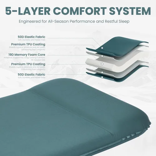 Vista 10 de Colchoneta de dormir doble para acampar con bomba eléctrica, 3.15 pulgadas de grosor para 2 personas, autoinflable, espuma viscoelástica