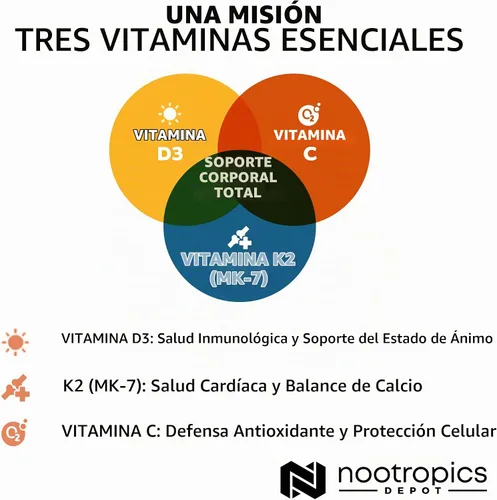 Vista 5 de Nootropics Depot Vitamina D3 + K2 con tabletas de vitamina C 365 unidades 125μg Equivalente a 5000 UI Año de suministro