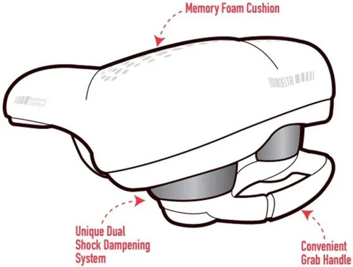 Vista 4 de Delta Bike Seat