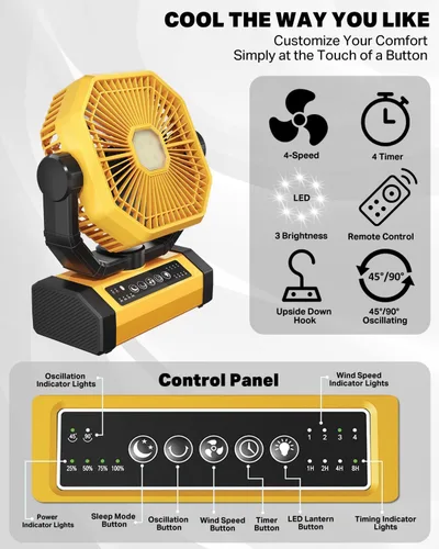 Vista 3 de Ventilador recargable portátil de 70 horas 20000 mAh de 9 pulgadas con oscilación automática/remoto/temporizador/luz LED, ventilador de camping