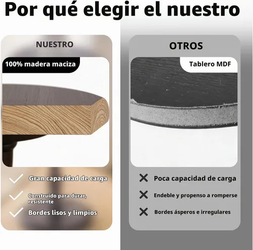 Vista 5 de Mesa de bebidas, mesa auxiliar pequeña para espacios pequeños, mesita de noche redonda de madera maciza moderna para sala de estar, dormitorio, Negro