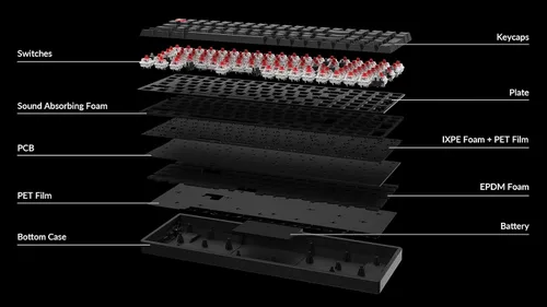Vista 6 de Keychron K4 QMK Teclado mecánico inalámbrico personalizado, diseño intercambiable en caliente del 96% Bluetooth/USB-C programable, interruptor RGB