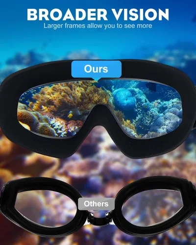 Vista 4 de Paquete de 2 gafas de natación de visión amplia, antiniebla y UV, para hombres, mujeres y jóvenes, sin fugas, gafas de natación para Audlt