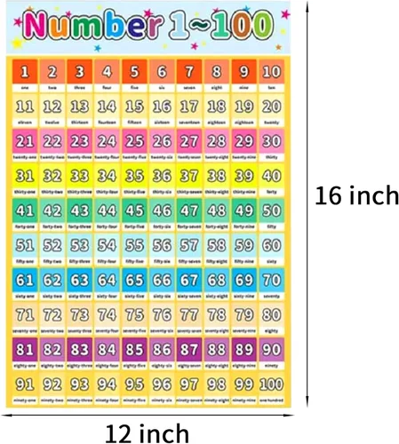 Vista 3 de LaVenty Póster educativo de 2 piezas del alfabeto ABC para el número del profesor