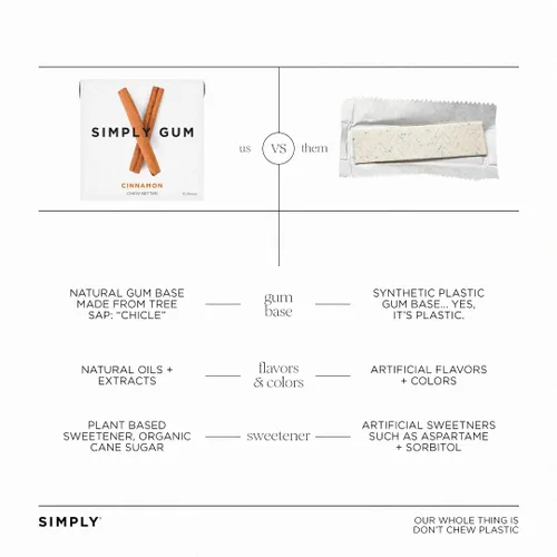 Vista 2 de SIMPLY Gum Canela, goma de mascar natural sin plástico, paquete de 6 (90 piezas) Vegano, Kosher, sin OGM, sin aspartamo y sin sorbitol
