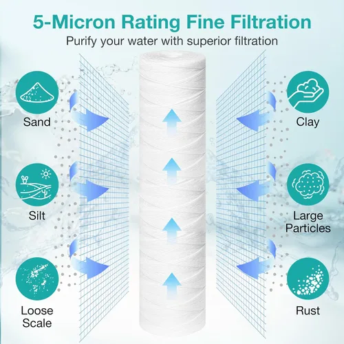 Vista 4 de SimPure - Cartucho de filtro de agua para sedimentos y heridas de 5 micras, 20 x 4.5 pulgadas, repuesto para agua de pozo de sedimentos para toda