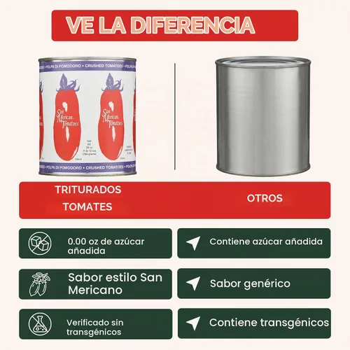 Vista 7 de San Marzano Tomates triturados, 28 onzas (paquete de 6)