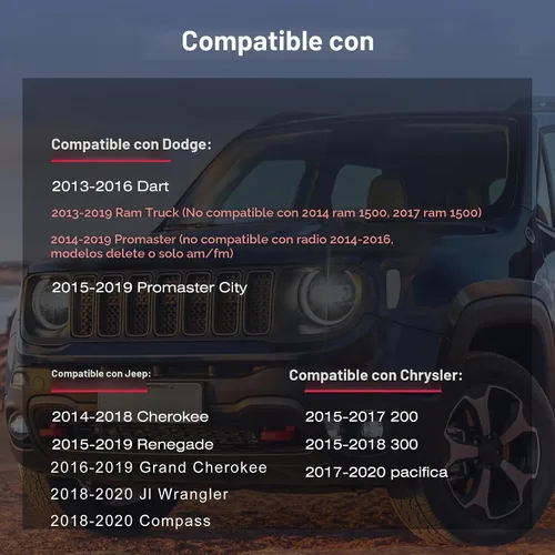 Vista 2 de Kit de arnés de cables de estéreo de coche RDBS y adaptador de antena para conectar una radio de posventa Compatible con vehículos Dodge Jeep Ram