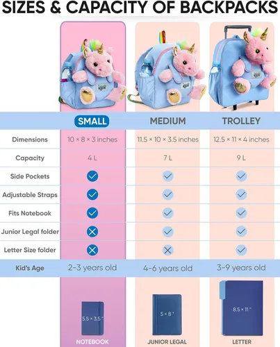 Vista 4 de Naturally KIDS Juguetes de unicornio rosa, regalos para niñas de 3 años, regalos de cumpleaños para niñas de 2 años, mochila de unicornio para niños